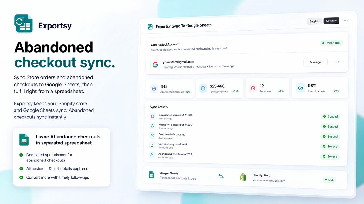 Forlatte kasser synkronisert til Google Sheets for å gjenopprette salg